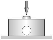 微型壓力傳感器CAZF-Y12受力方式圖