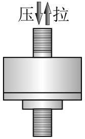 拉壓力傳感器CAZF-LY51受力方式圖