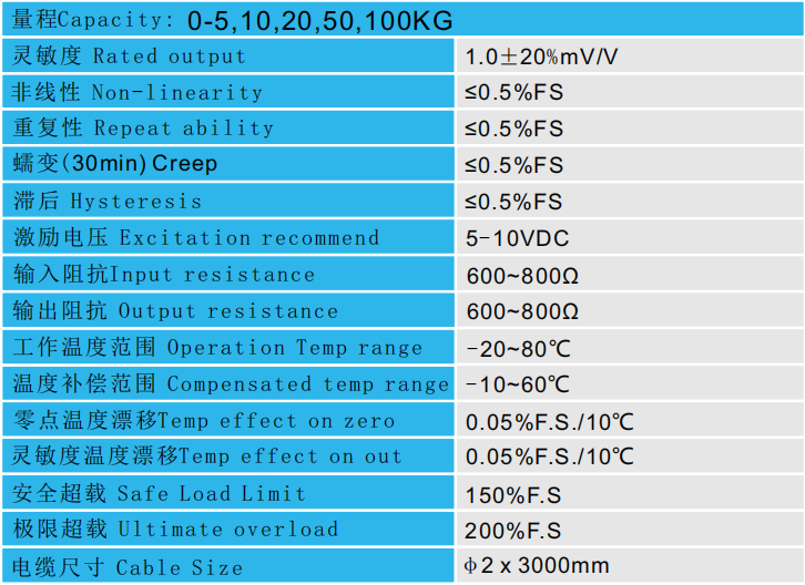 CAZF-Y10微型壓力傳感器技術(shù)參數(shù)圖
