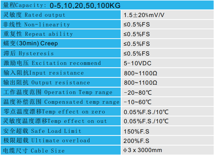 CAZF-Y13微型壓力傳感器技術(shù)參數(shù)圖