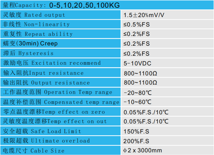 微型壓力傳感器測力傳感器CAZF-Y20A參數(shù)圖