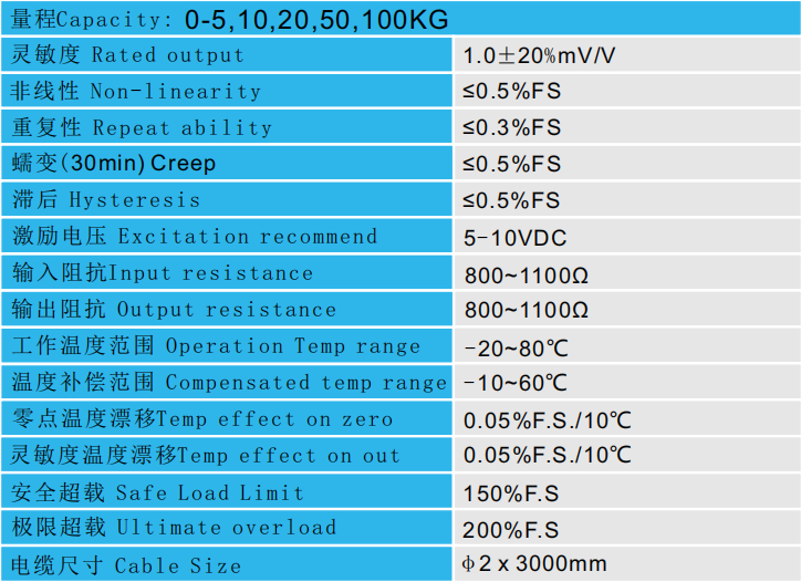 CAZF-LY13拉壓力傳感器參數(shù)圖 CAZF-LY13拉壓力傳感器參數(shù)圖