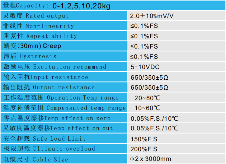 CAZF-LY10拉壓力傳感器參數(shù)圖