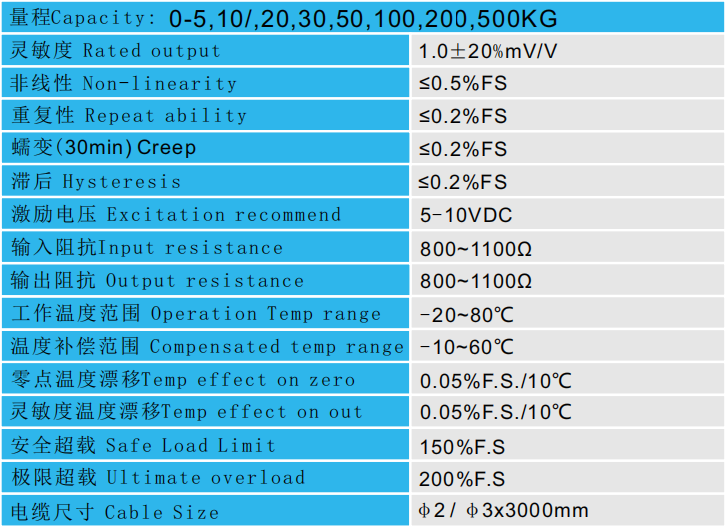 CAZF-LY13B拉壓力傳感器參數(shù)圖