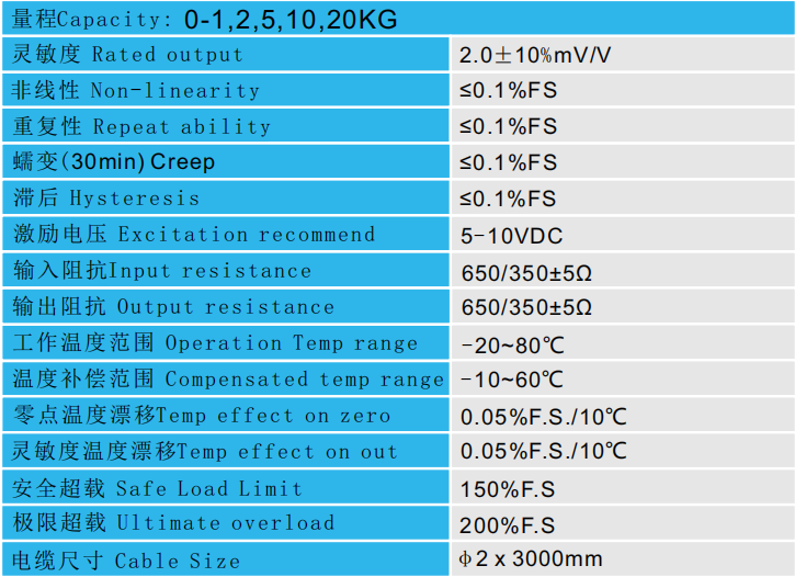 CAZF-LY15拉壓力傳感器參數(shù)圖
