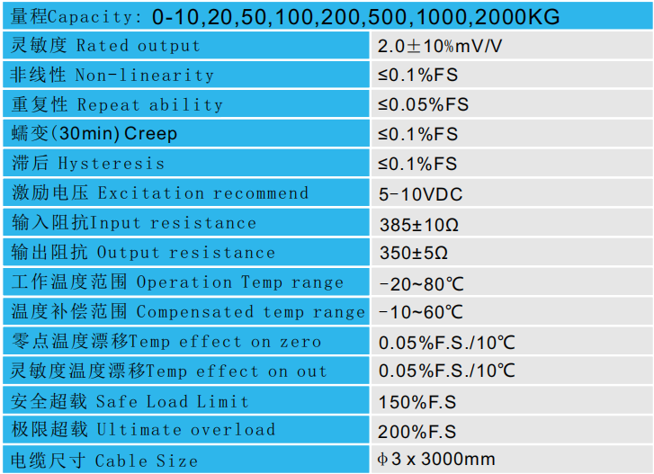 CAZF-LY41拉壓力傳感器參數(shù)圖 CAZF-LY41拉壓力傳感器參數(shù)圖