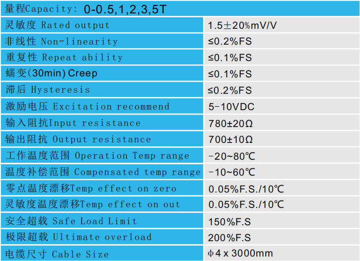 CAZF-LY80拉壓力傳感器參數(shù)圖
