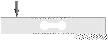 CAZF-W186稱重傳感器受力方式圖