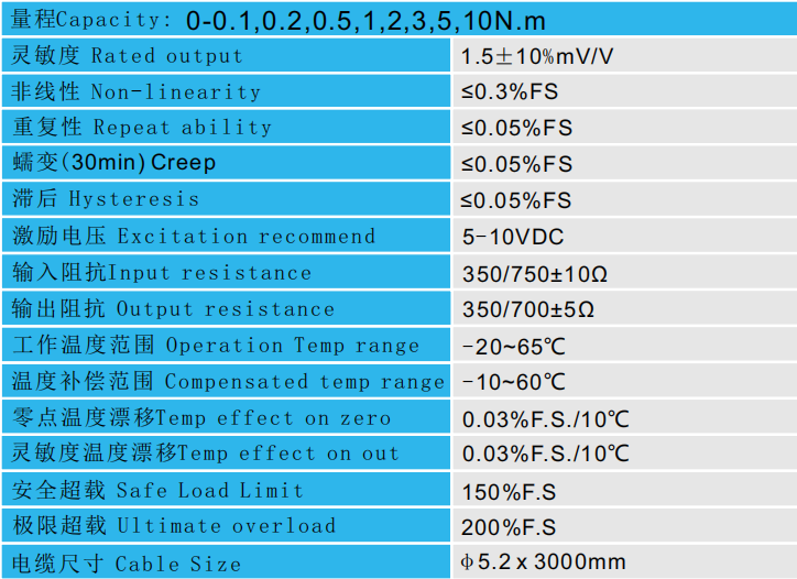 靜態(tài)扭矩傳感器CAZF-T41技術參數(shù)圖